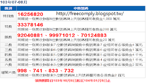 關於統一發票兌獎管道新措施在108年1月1日起上路的資訊你也收到了嗎？ 明年財政部開放了多元兌獎平台以及統一發票兌獎 app。 將會有財政部官方實施的統一發票 app 兌獎。 7 8 æœˆç™¼ç¥¨ä¸­çŽçµ±ä¸€ç™¼ç¥¨7 8æœˆåƒè¬çŽ14å¼µ Patry Kdas