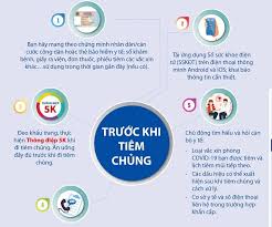 Several pharmaceutical companies have published their vaccine trial protocols. Bá»™ Poster An Toan Tiem Chá»§ng Váº¯c Xin Phong Covid 19
