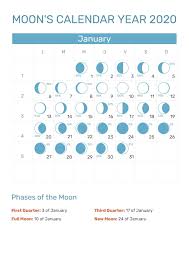 Track the full moons of 2021 with the moon organizer #full_moon #2021 #astrology #moon_calendar. New Full Moon Phases For January 2020 Lunar Calendar Template With Dates Moon Phase Calendar Lunar Calendar Moon Calendar