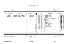 Contoh buku kas umum dengan format excel. Doc Buku Kas Umum Dan Insentif Proyek Pengaspalan Pola Kemitraan Didik Wahyudi Academia Edu