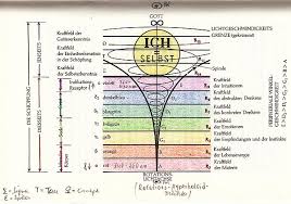 Arzt Fur Allgemeinmedizin Additivfach Geriatrie Dr Med Univ Alois Dengg