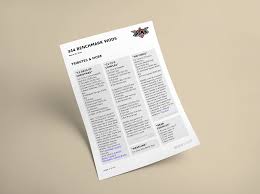Download The Crossfit Benchmark Wods Wodwell