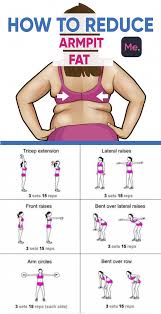 Pin On Lose Weight Quick Tips