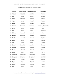 Lista De Los 100 Verbos Regulares Mas Usados En Ingles En 2020 Lista De Verbos Ingles Lista De Verbos Verbos Irregulares