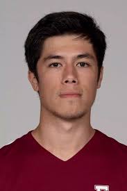 2018 Men's Soccer Roster