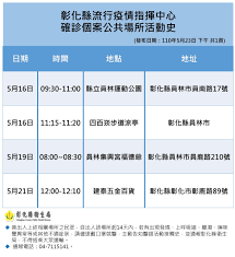 縣長行程 疫苗預約 法律諮詢 衛福部 紓困資訊 確診足跡 微解封政策 防疫餐飲資訊 商業登記 環保通報. å½°åŒ–ç¸£å¸‚ç¢ºè¨ºæ¡ˆä¾‹ Covid 19 News