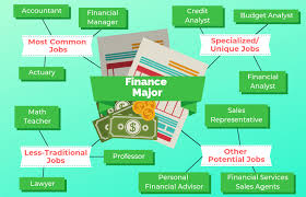 12 Jobs For Finance Majors The University Network Finance Degree Finance Major Finance