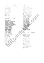 Documents similar to heats of formation worksheet key. English Worksheets Word Formation