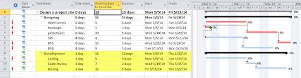 Usage Of Total Slack To Track Near Critical Tasks Project