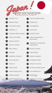 Pin On Travel To Japan