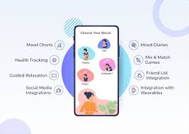 For example, if your cycle. How Much Does It Cost To Develop Mood Tracking Apps