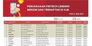 Ojk merupakan lembaga independen yang memiliki fungsi, tugas dan wewenang pengaturan, pengawasan, pemeriksaan dan penyidikan, terhadap seluruh kegiatan di sektor jasa keuangan termasuk pinjaman online. Sebelum Ajukan Pinjaman Online Cek Fintech Yang Terdaftar Di Ojk Halaman All Kompas Com