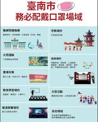 The site owner hides the web page description. æœ€é«˜ç½°1è¬5 å°å—é€™äº›å ´æ‰€å¼·åˆ¶æˆ´å£ç½© ä¸»æµå‚³åª'