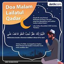 Maybe you would like to learn more about one of these? Detikcom V Twitter Setiap Bulan Ramadhan Ada Malam Yang Selalu Ditunggu Tunggu Yakni Malam Lailatul Qadar Malam Yang Lebih Baik Dari Seribu Bulan Itu Datang Pada 10 Hari Terakhir Bulan Ramadhan Nah Berikut