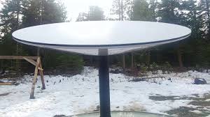 Starlink is a satellite internet constellation being constructed by spacex providing satellite internet access. Starlink Antenna And Router Close Up Youtube