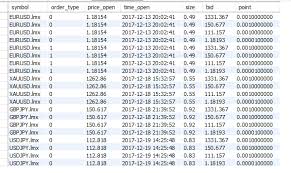 2,000 available from 1 distributors. Inner Join Returns Duplicate Results Database Administrators Stack Exchange