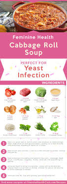 Cabbage Roll Soup Recipe For Yeast Infection Recipe Candida Diet Recipes Cabbage Roll Soup Healthy Recipes