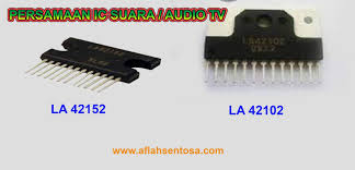 We did not find results for: Persamaan Ic Suara Audio Tv Lengkap Aflah Sentosa