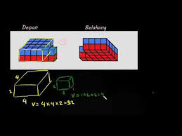 Check spelling or type a new query. Mengukur Volume Dengan Kubus Satuan Video Khan Academy