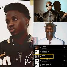 This song it's spreading slowly let's go and follow Trickie Musiq ,  subscribe