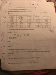The reciprocal of the focal length is called the refractive power that has units dioptre (inverse meter). Class 5 Nominal Focal Length Of Convex Lens F M Chegg Com