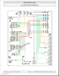 1936 chevy color wiring diagram. 1995 Chevy Cavalier Radio Wiring Diagram Wiring Diagram Replace Silk Digital Silk Digital Miramontiseo It