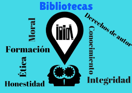 La integridad referencial es un sistema de reglas que utilizan la mayoría de las bases de datos la integridad referencial se activa en cuanto creamos una clave foránea y a partir de ese momento se. Ascolbi Las Bibliotecas Y Su Aporte A La Integridad Academica Y Cientifica Institucional