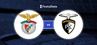 Head to head statistics and prediction, goals, past matches, actual form for liga zon sagres. Benfica Vs Portimonense Predictions H2h Footystats