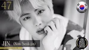 The 100 Most Handsome Men Of 2018 Ranked By The Independent Critics Handsome Faces Most Handsome Men Worldwide Handsome