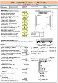 Oee tracking spreadsheet for overall equipment effectiveness. Box Culvert Design Spreadsheet Culvert Bridge Design Civil Engineering Design