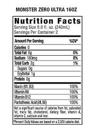 Ingredients · carbonated water, · acid (citric acid), · taurine (0.4%), · acidity regulator (sodium citrate), · flavourings, · panax ginseng root extract (0.08%), . Monster Monster Energy Zero White Alpha Fitness Supplements