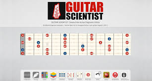 Guitar Scientist Create Free Guitar Diagrams Online