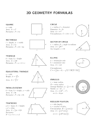 Pin On Learn