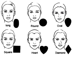 Scroll through inspiration online to view different hairstyles and haircuts. The Perfect Hairstyles For Different Face Shapes Salon Price Lady 2020