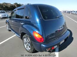Image result for Patriot Blue 2004 Chrysler
