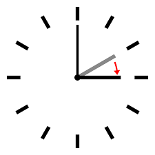 Mars stilles klokka en time fram fra klokka 2 (utc + 1 time) til 3 (utc + 2 timer). Sommertid Wikipedia