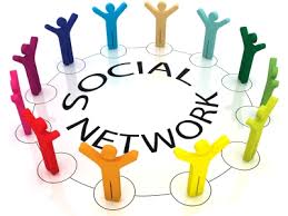 Image result for social network