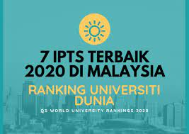 Universiti sultan azlan shah usas Afterschool My Auf Twitter Korang Yang Hendak Memohon Ke Ipts Tu Bolehlah Semak 7 Ipts Terbaik Yang Tersenarai Dalam Ranking Dunia 2020 Untuk Semak Klik Https T Co U4lsd6chyg Iptsterbaikdimalaysia Qsworlduniversityrankings2020 Https T Co