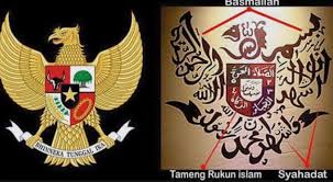 Lambang Garuda Pancasila Sama Dengan 5 Syhadat Rukun Islam Islam Pengikut Kaligrafi Arab