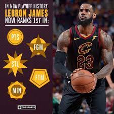 Pin On Bball