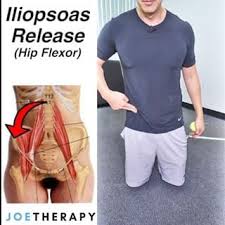 No Hay Descripcion De La Foto Disponible Hip Flexor Tight Hip Flexors Hip Workout
