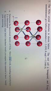 The structure of fe7se8, reported by various authors (32, 33), adopts the nias structure, consisting of the stacking of fese layer along the c axis with space group p63/mmc and lattice constant a = 3.63. Solved 3 The Nias Crystal Structure Is Shown Below The Chegg Com