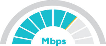 What Does 75 Mbps Internet Speed Mean Frontier Business