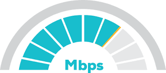 what does 75 mbps internet speed mean frontier business