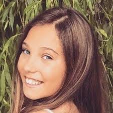 Famous pop singer rosie mcclelland is still alive (as per wikipedia, last update: Rosie Mcclelland Contact Details Phone Number House Address Email Address