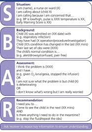 Sbar Google Search Sbar Nursing Nursing Assessment