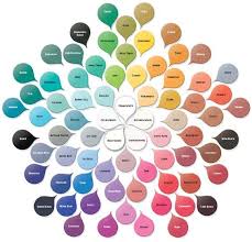 Makeup Theory And The Color Wheel Lovelyish Color Mixing