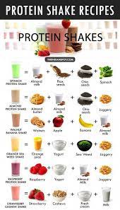 Why Protein Shake Recipes Best Recipes Around The World Smoothie Recipes Healthy Breakfast Healthy Protein Shake Recipes Healthy Protein Shakes