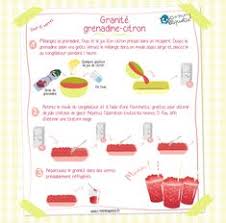 Boisson Ete Granite Grenadine Citron I Recette C Monetiquette Recette Granite Recettes De Boissons Recette