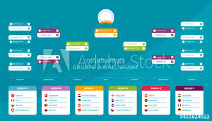 Pa images) england are the favourites to win euro 2020. European Football Euro 2020 Match Schedule Tournament Wall Chart Vinilos Para La Pared Web Marcador Plantilla Myloview Es